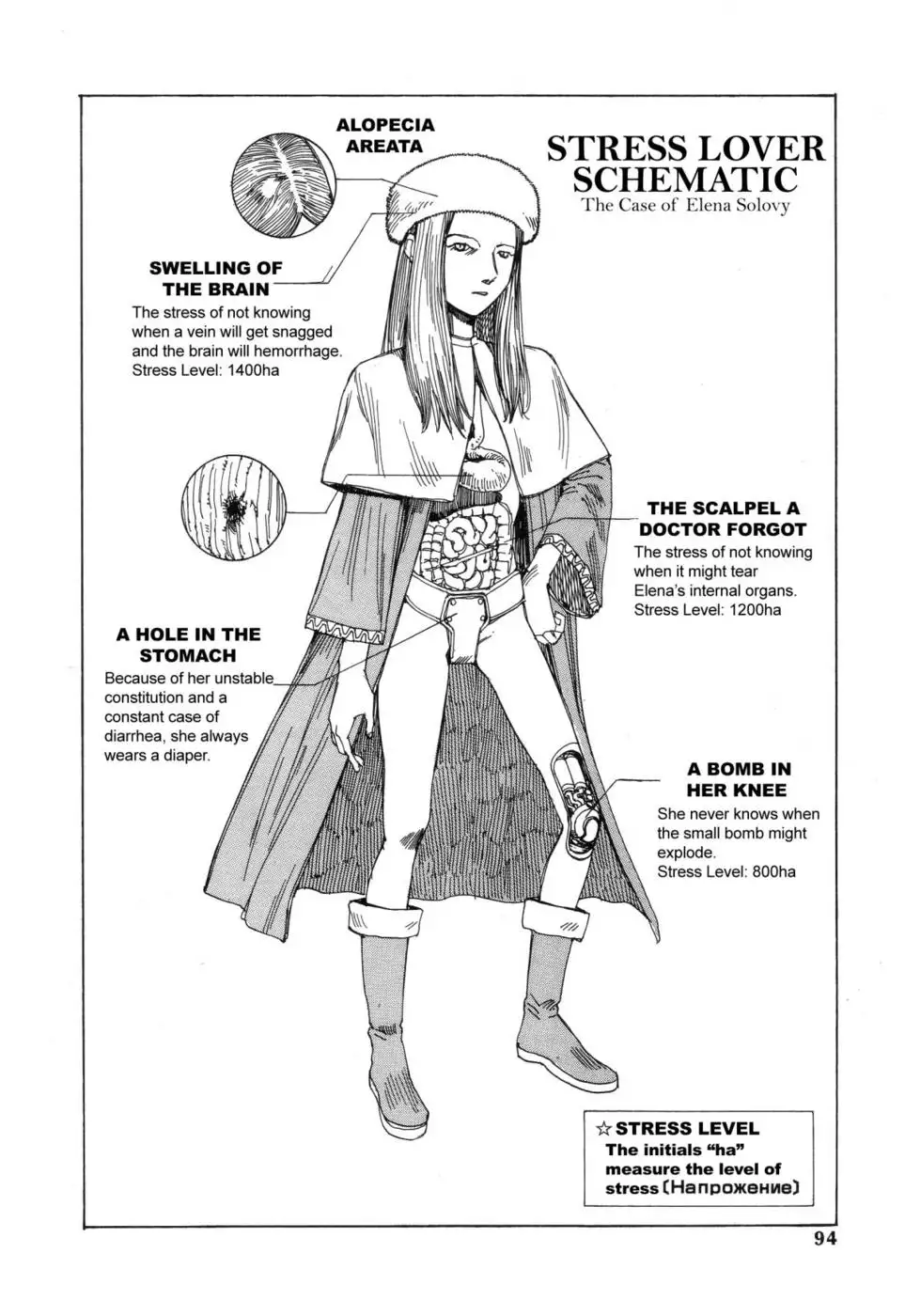 Dance! Kremlin Palace - 3