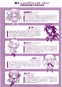 [Suzui Narumi] Moetion Graphics