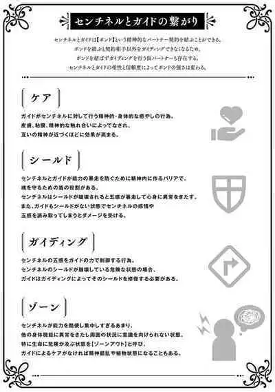 Kimi to Oboreru Eden no Yoake | 和你醉生梦死在伊甸园的黎明时分 act.1-2