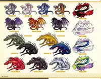 Eiyuu＊Senki GOLD Visual Fanbook