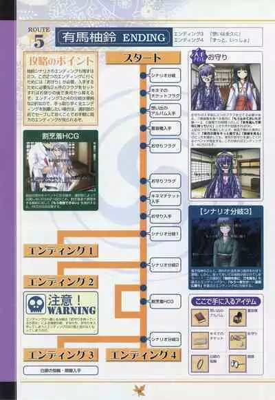 Tsukikagerou Rengashuu