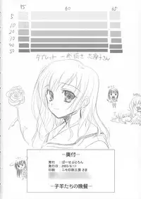 (C64) [Perceptron (Asaga Aoi)] Kohitsuji-tachi no Bansan (Maria-sama ga Miteru)