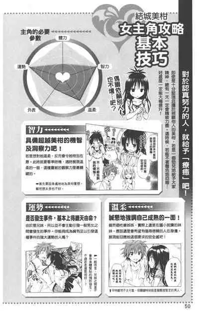 To LOVE-Ru Darkness: Rakuen Keikaku Guide Book Trouble Mania