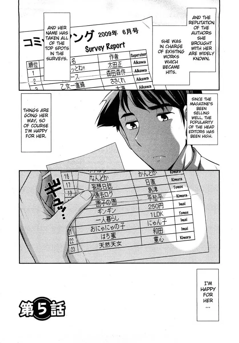 Monthly 'Aikawa' The Chief Editor Chp. 5