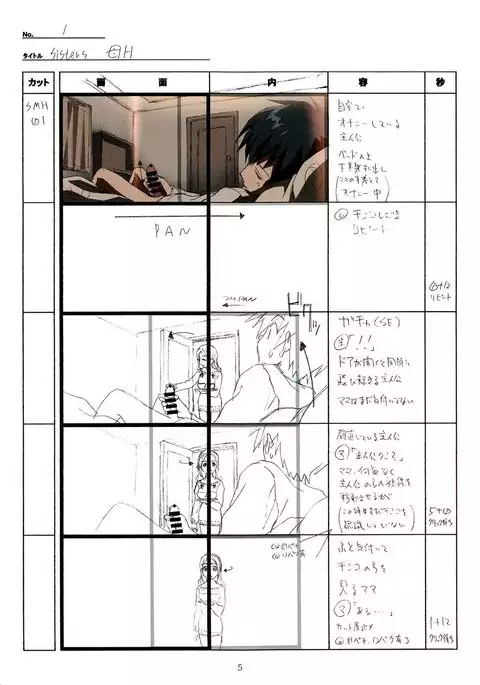 SISTERS -Natsu no Saigo no Hi- H Scene All Part Storyboard