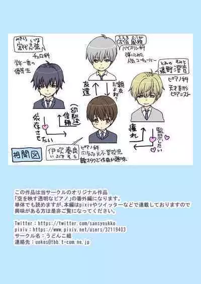 Yakusoku o Yabutta node Oshioki Sex Saremashita