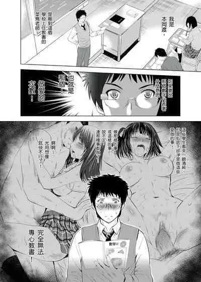 你的裸體被看光 1-6話