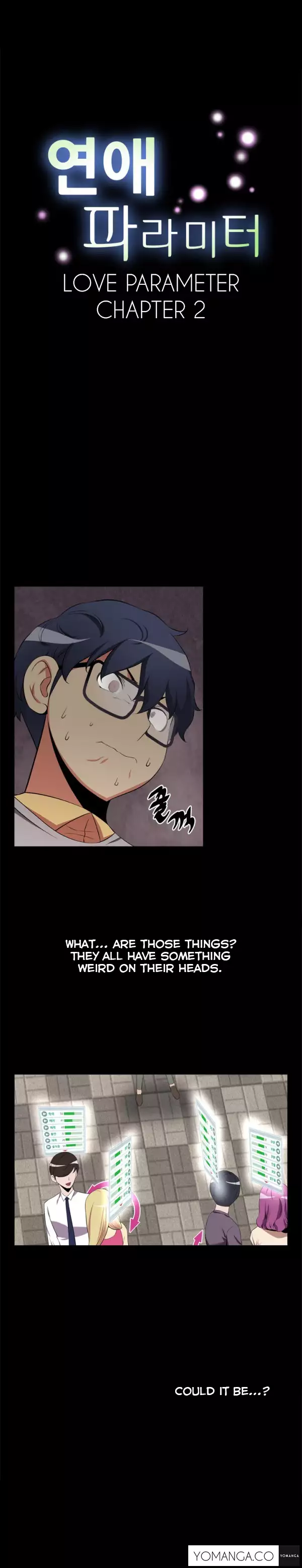 Love Parameter Ch.1-6