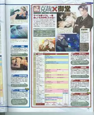 Cool-B Vol.16 2007-11