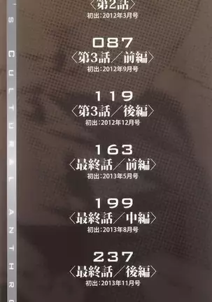 ShindoL no Bunka Jinruigaku - Antropología Cultural de ShindoL Ch. 1-7