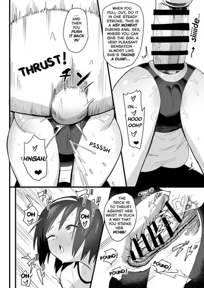 Ketsuhame Jisshu | Buttfuck Practice