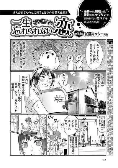 Renai LoveMax 2023-06