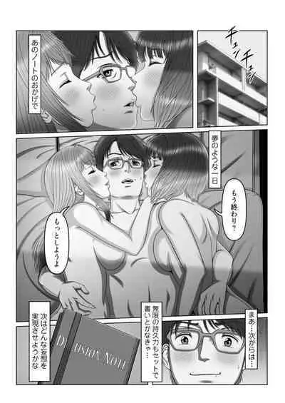 [Shimoda Nekomaru] Sex Note ~Mousou Jitsugen Nikki~ 3