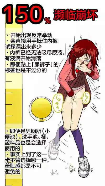 Dokudan to Henken ni Motozuita Nyoui Gauge