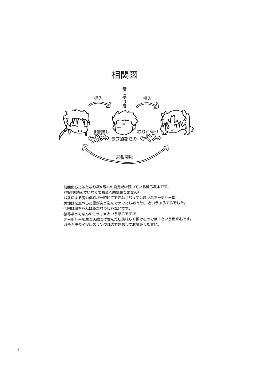 アカとアオの悪魔