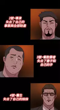 中文韩漫 傀儡玛莉 Ch.01-13 [Chinese]