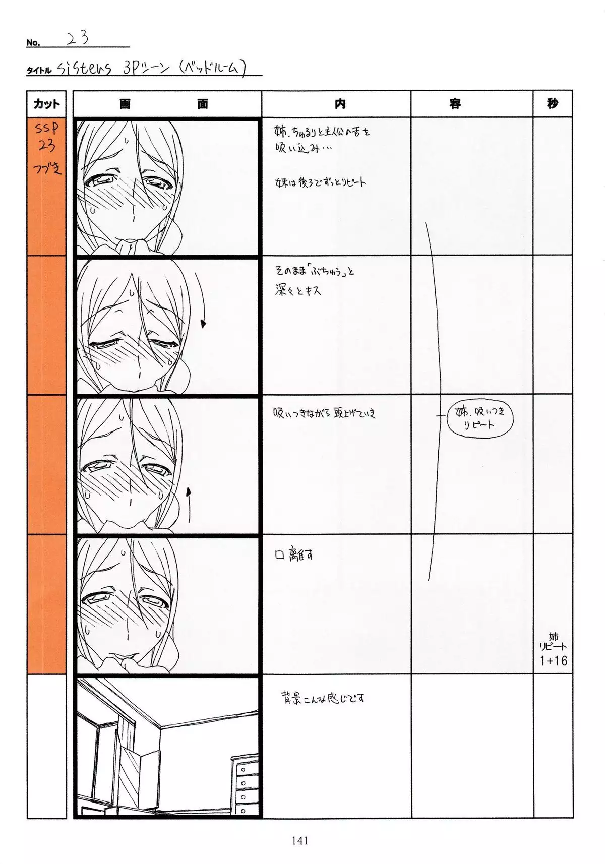 SISTERS -Natsu no Saigo no Hi- H Scene All Part Storyboard