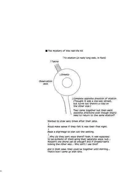 Kyou, Chisato to | Tonight, My First Time With Chisato