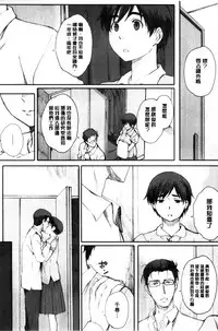 [Arai Kei] Houkago Initiation [Chinese]